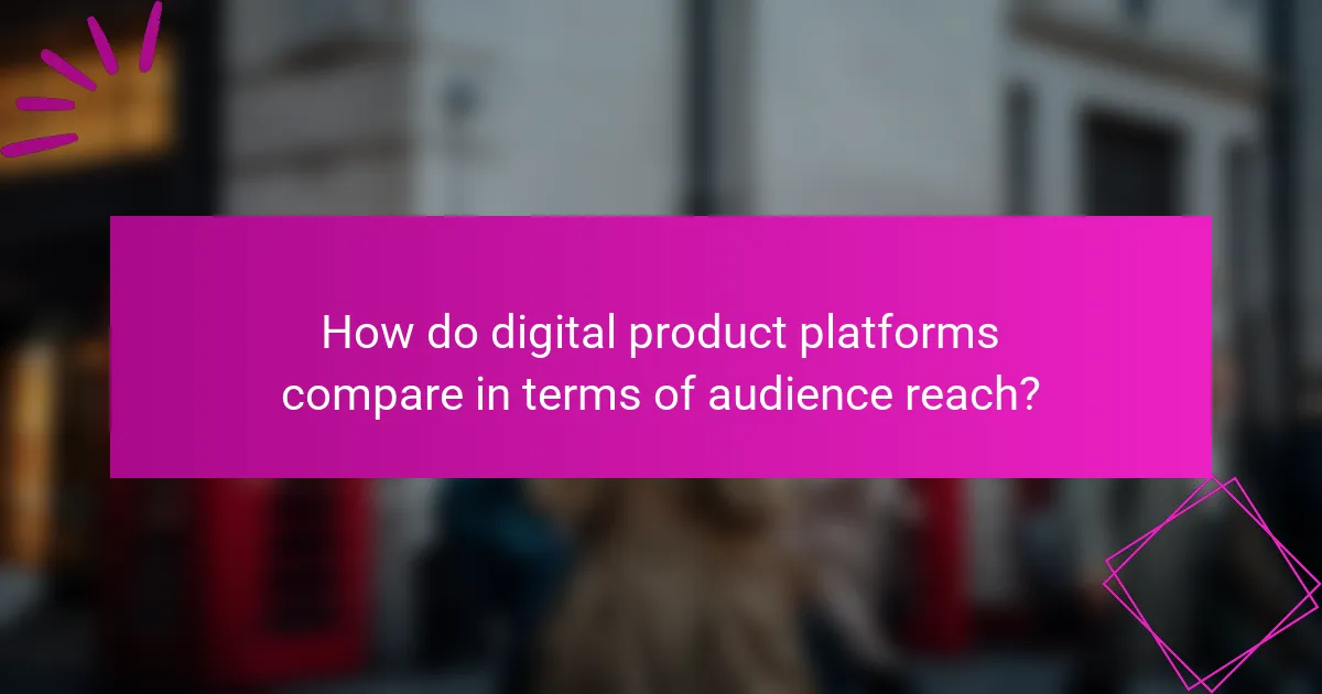 How do digital product platforms compare in terms of audience reach?