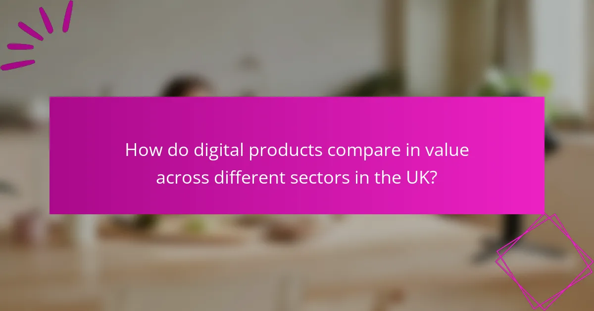 How do digital products compare in value across different sectors in the UK?